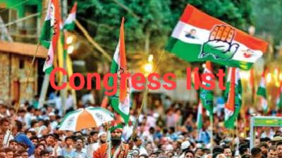 *Rajasthan Assembly Elections 2023: कांग्रेस ने जारी की प्रत्याशियों की दूसरी सूची: रामगढ़ सहित इन 43 प्रत्याशियों को मिला टिकट