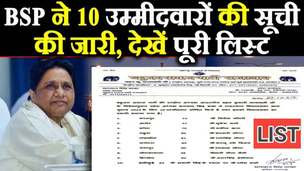 भाजपा-कांग्रेस के बाद अब बसपा की भी आई सूची, 10 प्रत्याशियों हुई घोषणा
