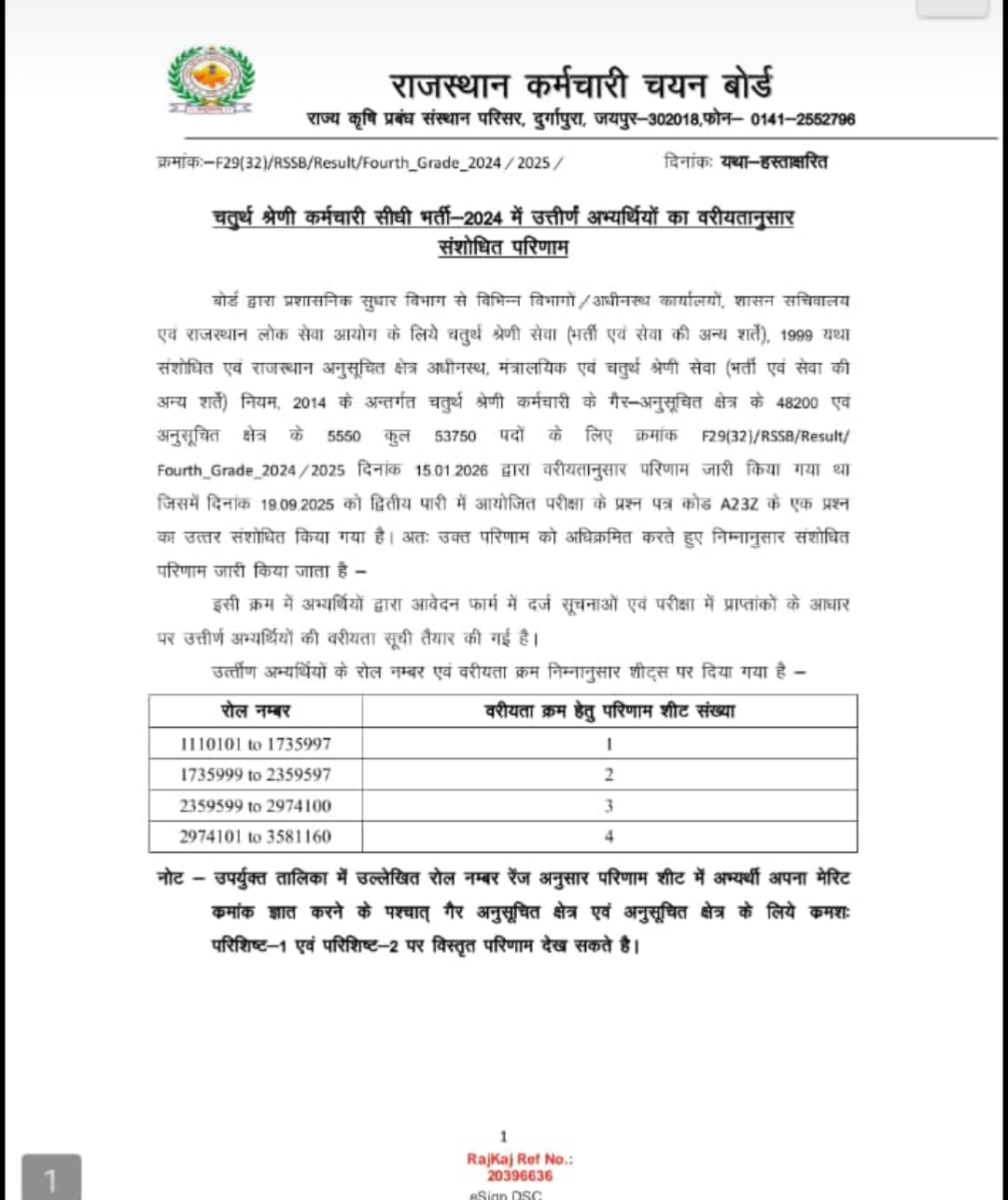 4th Class Result 2024 OUT Revised Cut Off Released